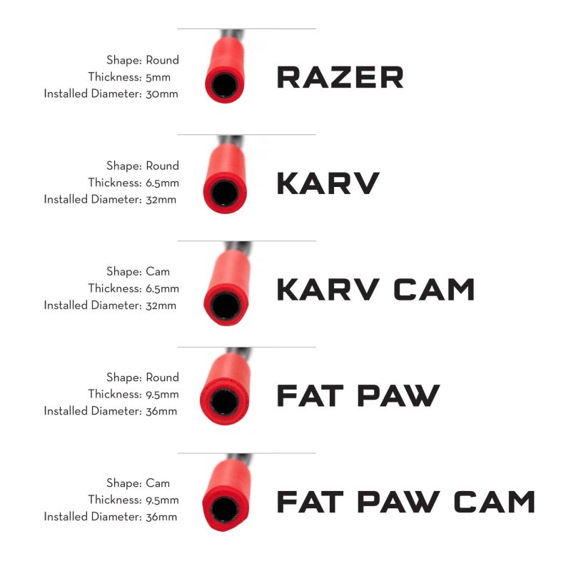 Grips Sizing details