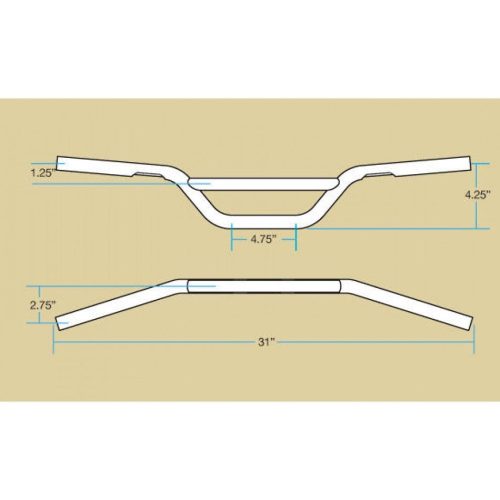 fitment image 181 tech illustration zed bars