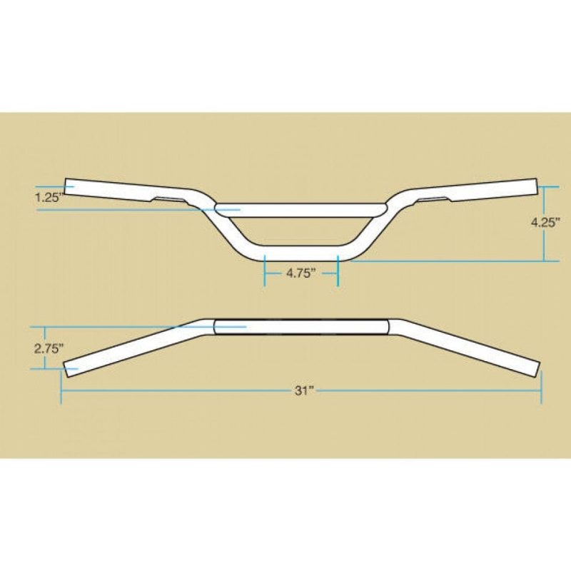 fitment image 181 tech illustration zed bars